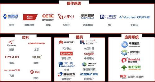 華勝信泰亮相第四屆信息技術主管大會，展現應用軟件服務新實力