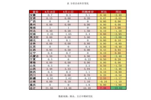 數字透明化 大眾汽車透明工廠的應用軟件服務探析